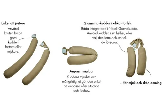 Najells gravidkudde är bäst i test enligt oss och kan dessutom delas upp för att användas som amningskudde också.